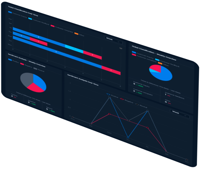 EVA | Enhanced Virtual Assistant
